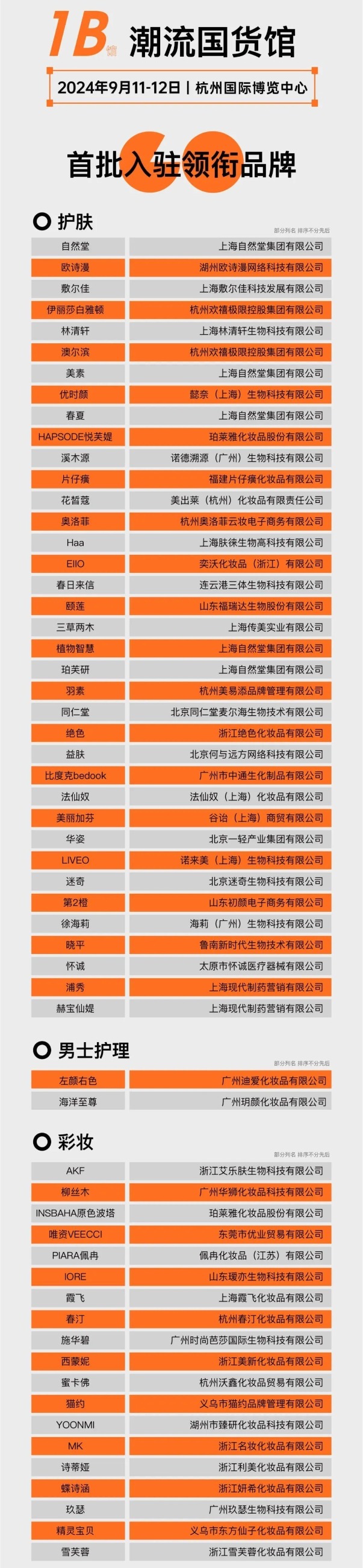 中国美容博览会