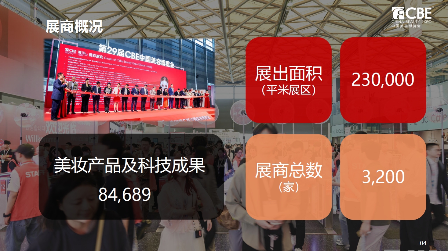 中国美容博览会