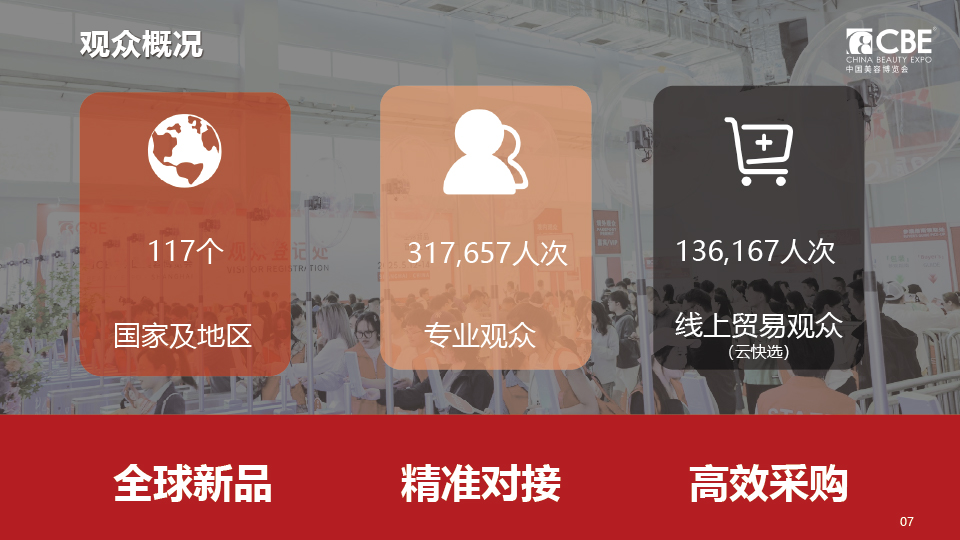 中国美容博览会