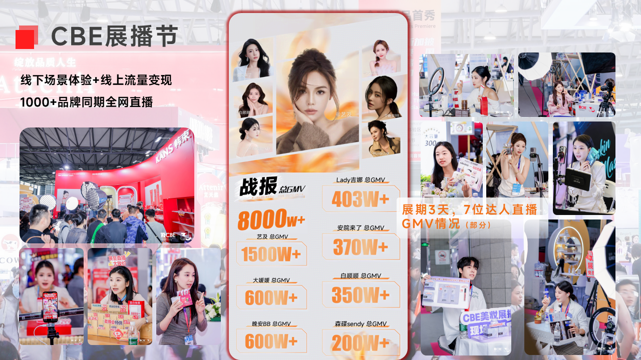 中国美容博览会