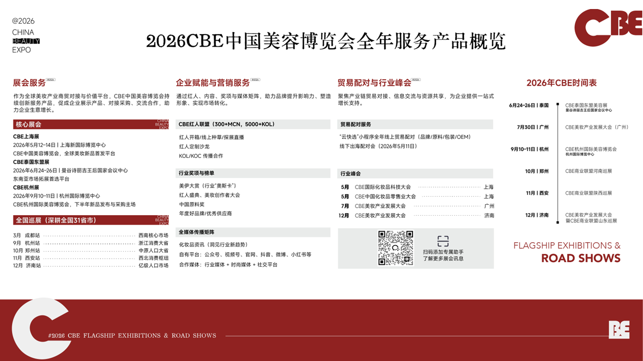 中国美容博览会