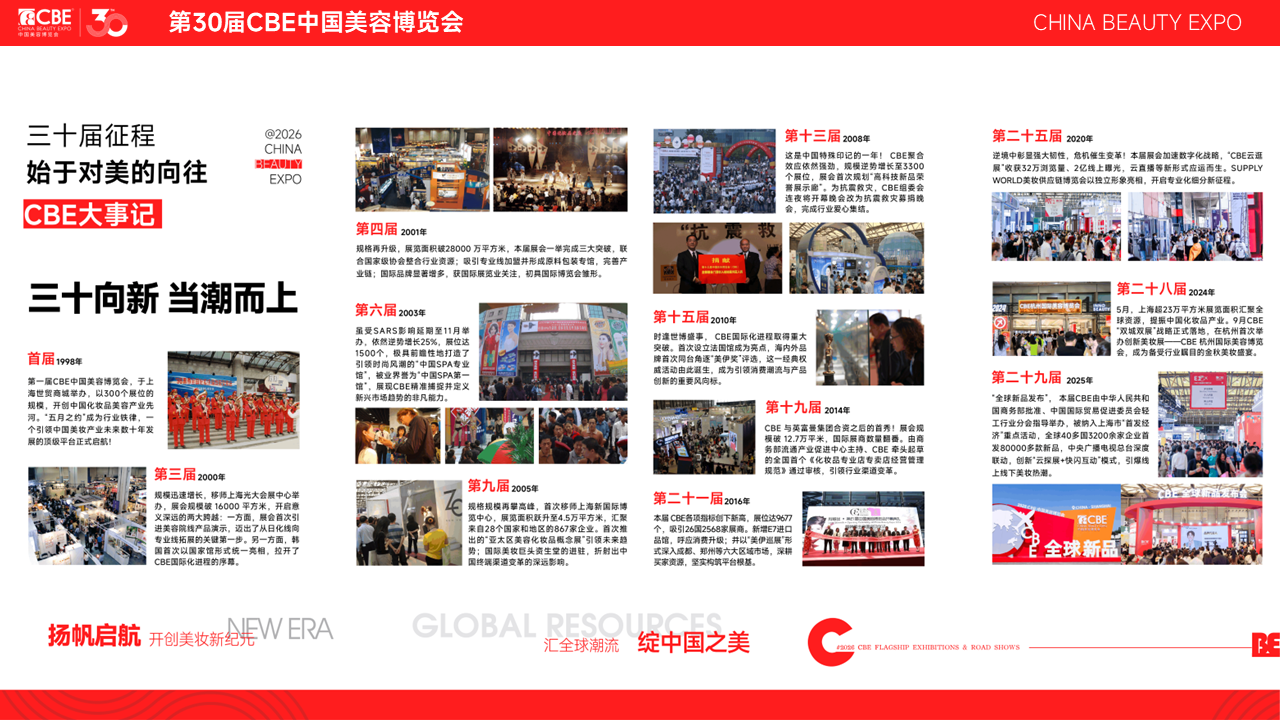 中国美容博览会