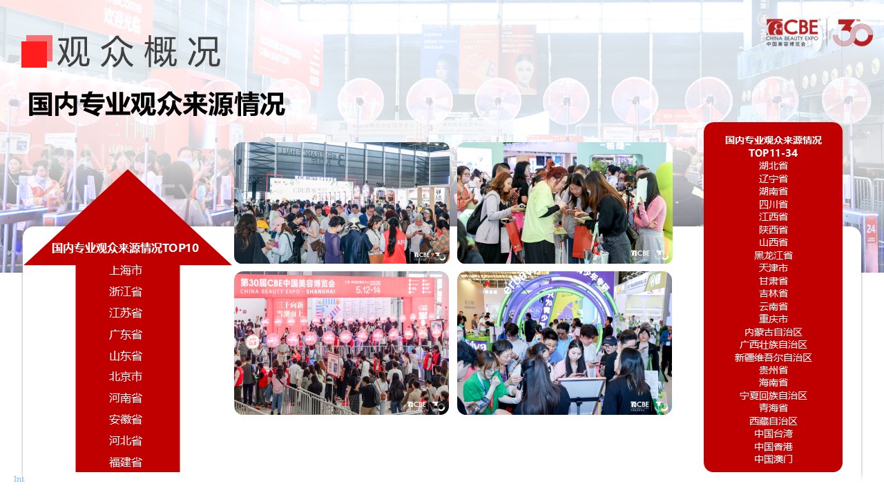 中国美容博览会