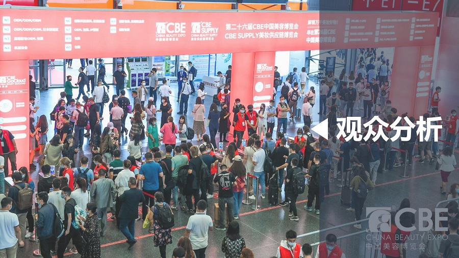 中国美容博览会