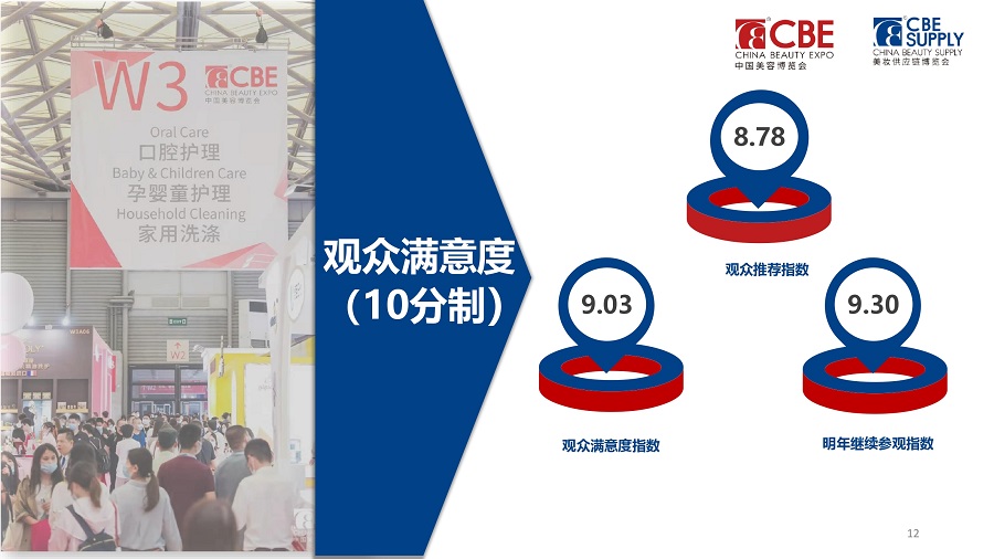 中国美容博览会