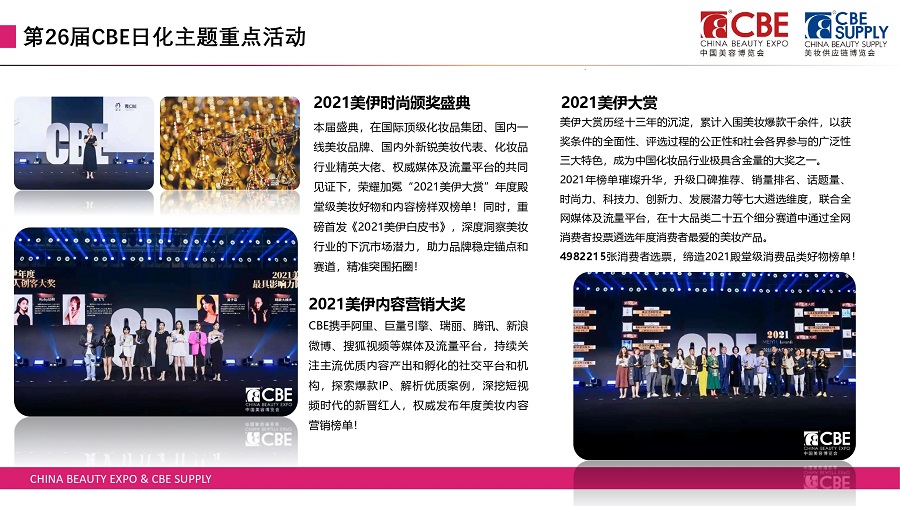 中国美容博览会