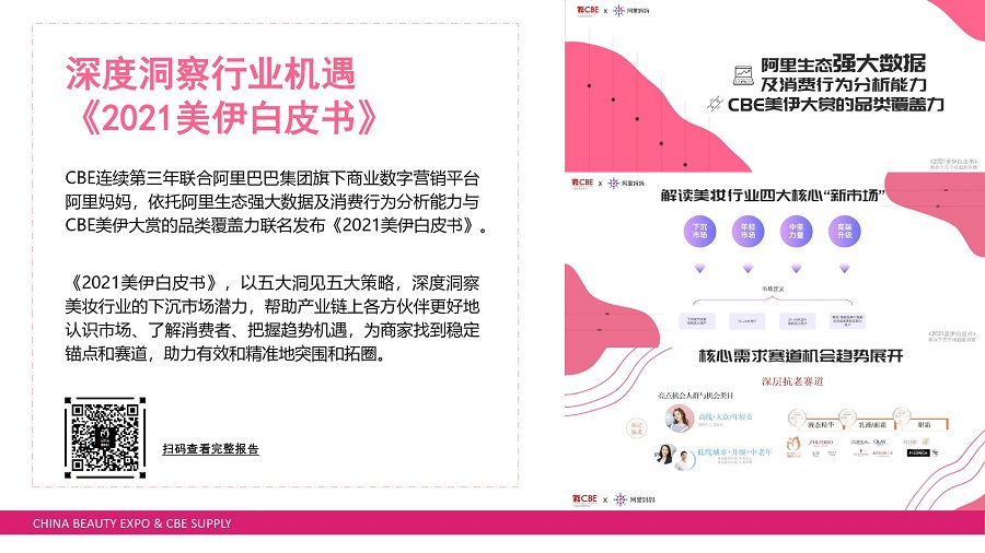 中国美容博览会