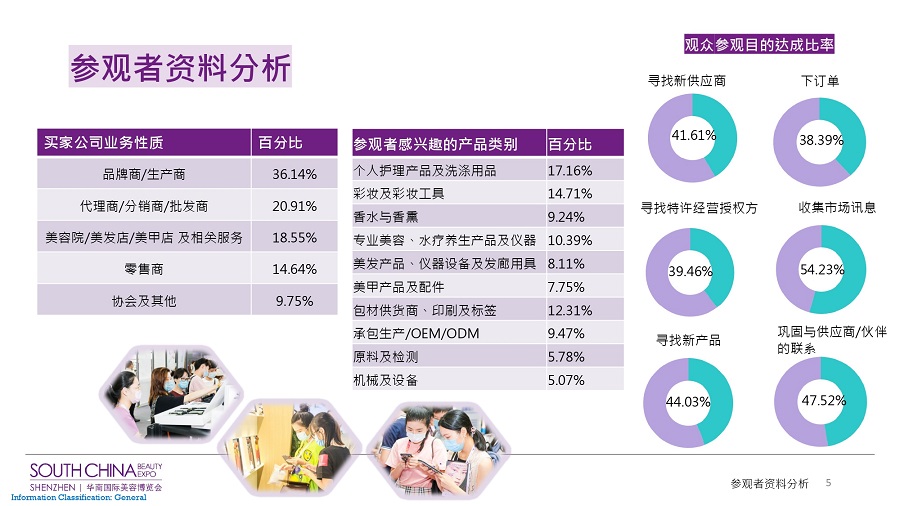 中国美容博览会