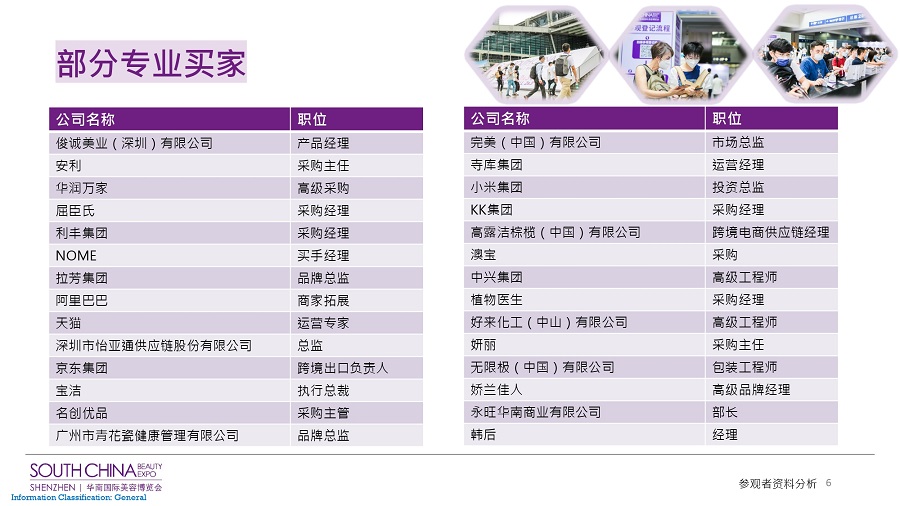 中国美容博览会
