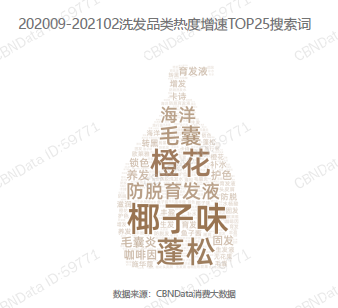 中国美容博览会 中国美容博览会