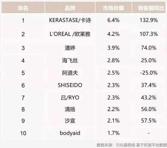 中国美容博览会 中国美容博览会