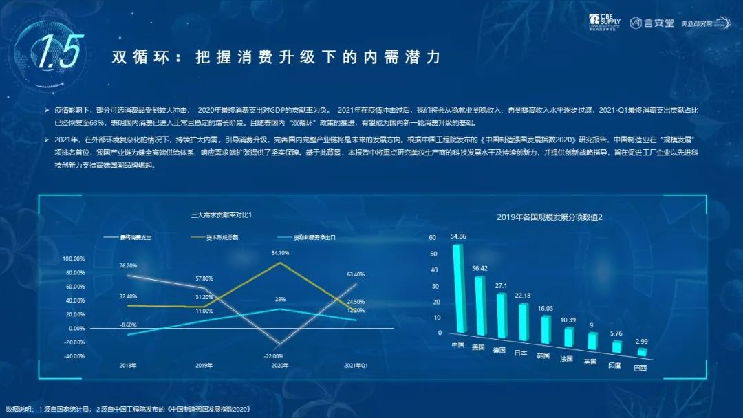 中国美容博览会