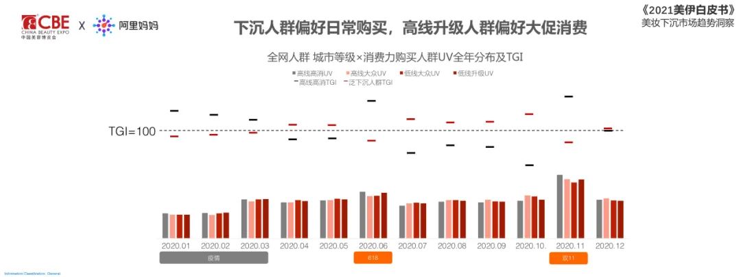 中国美容博览会