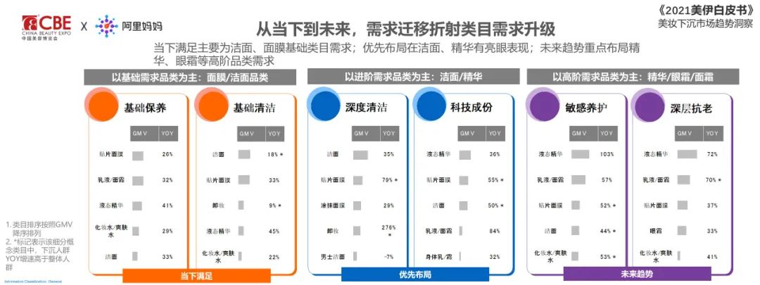 中国美容博览会