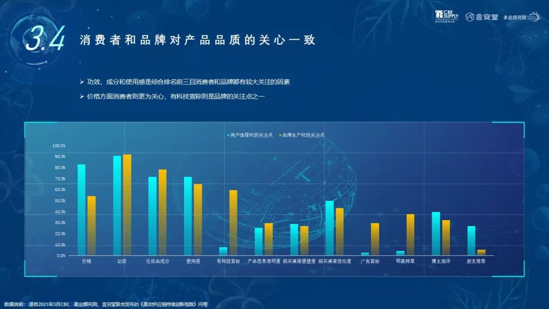 中国美容博览会