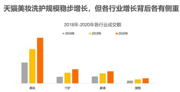 中国美容博览会 中国美容博览会
