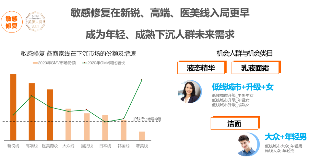 中国美容博览会 中国美容博览会