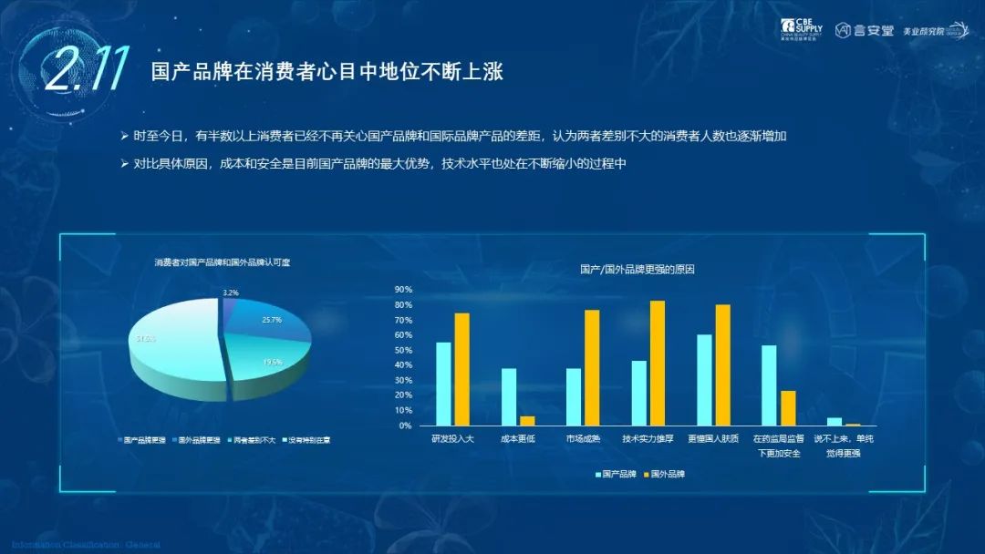 中国美容博览会