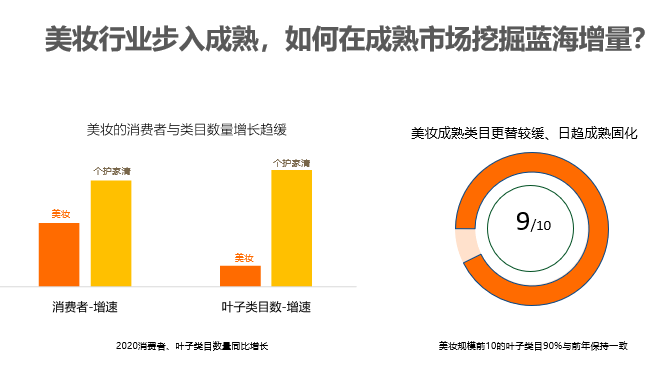 中国美容博览会 中国美容博览会