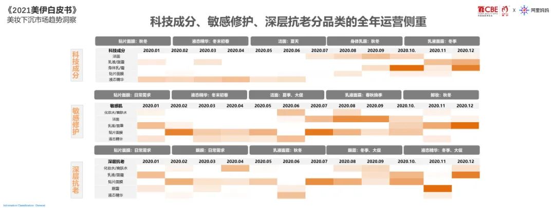 中国美容博览会