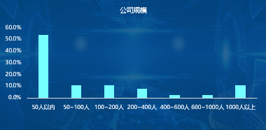 中国美容博览会 中国美容博览会