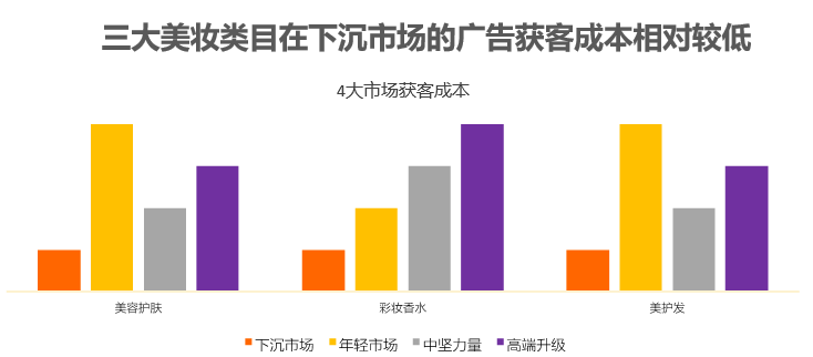 中国美容博览会 中国美容博览会