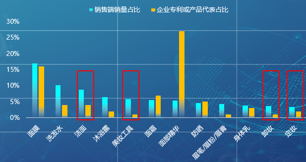 中国美容博览会 中国美容博览会