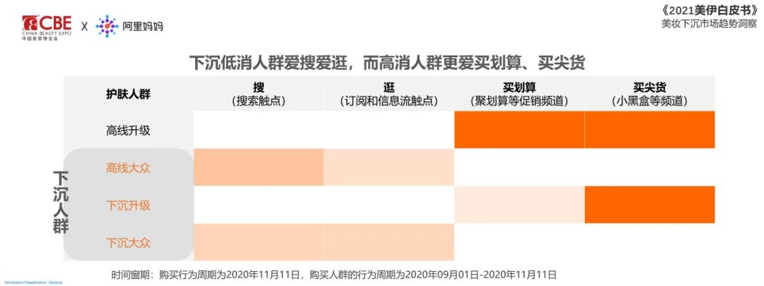 中国美容博览会