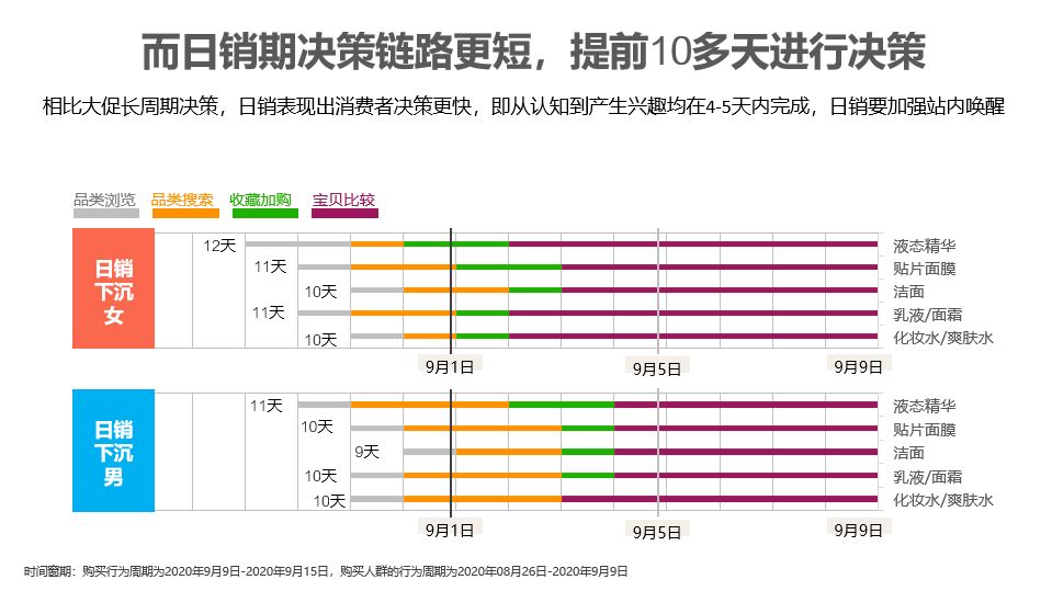 中国美容博览会 中国美容博览会