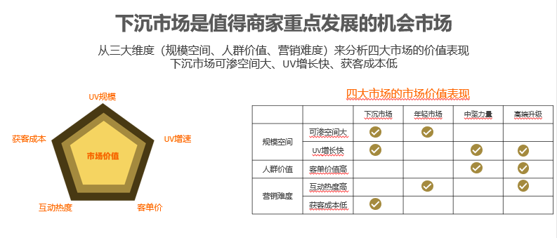 中国美容博览会 中国美容博览会