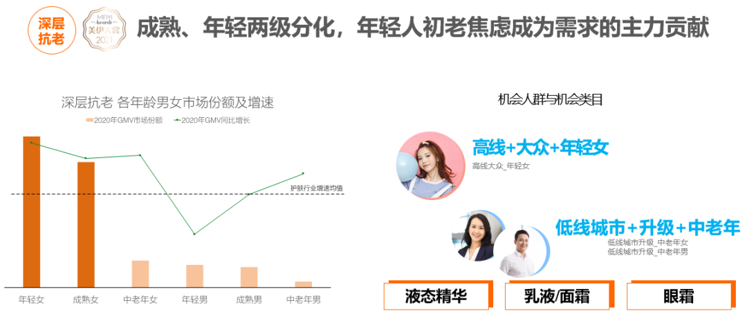 中国美容博览会 中国美容博览会