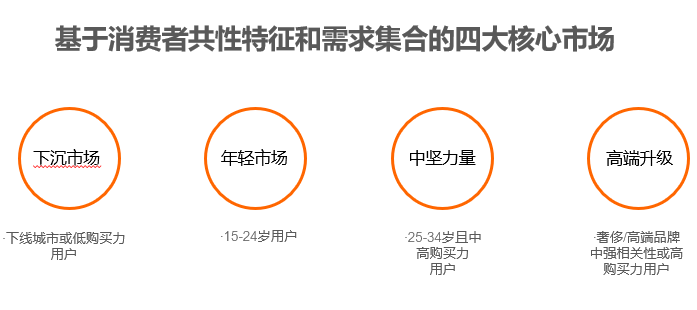 中国美容博览会 中国美容博览会