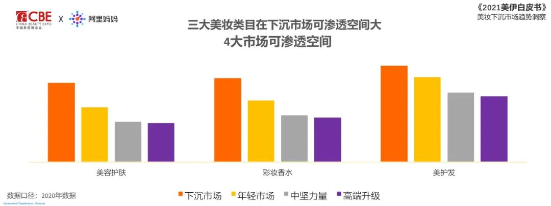 中国美容博览会