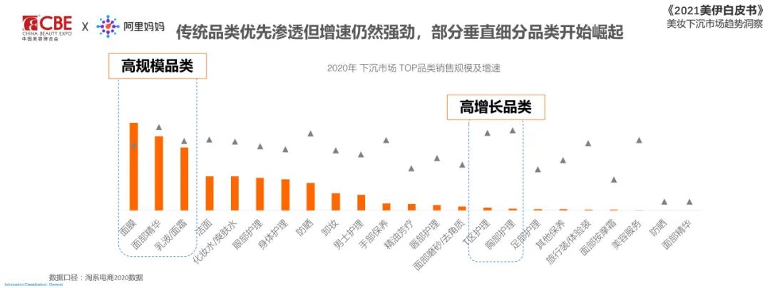 中国美容博览会