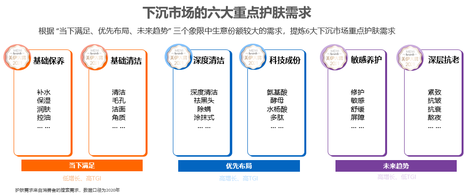 中国美容博览会 中国美容博览会