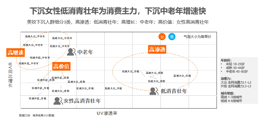 中国美容博览会 中国美容博览会