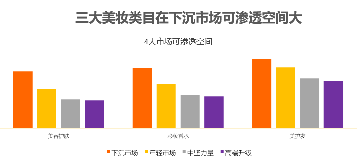 中国美容博览会 中国美容博览会