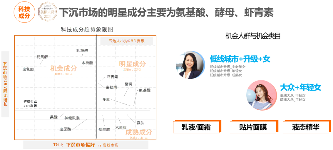 中国美容博览会 中国美容博览会