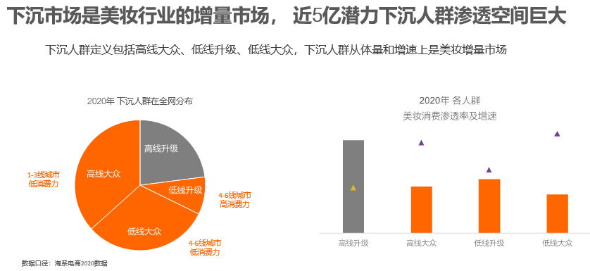中国美容博览会 中国美容博览会