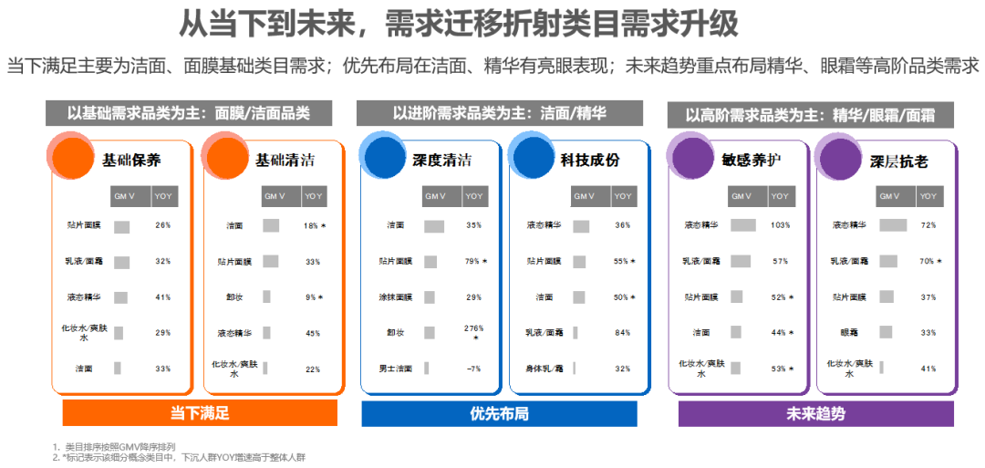 中国美容博览会 中国美容博览会