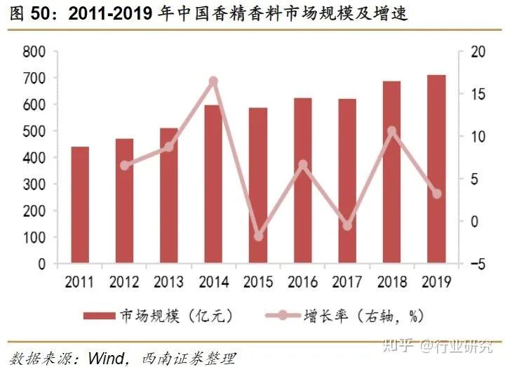 中国美容博览会