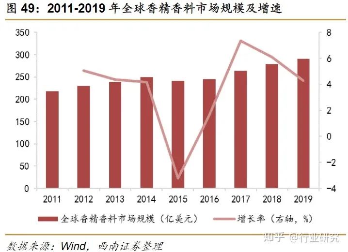 中国美容博览会