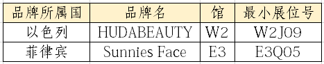 中国美容博览会 中国美容博览会