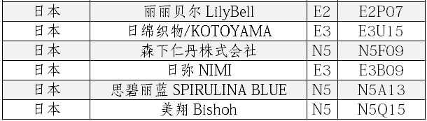 中国美容博览会 中国美容博览会