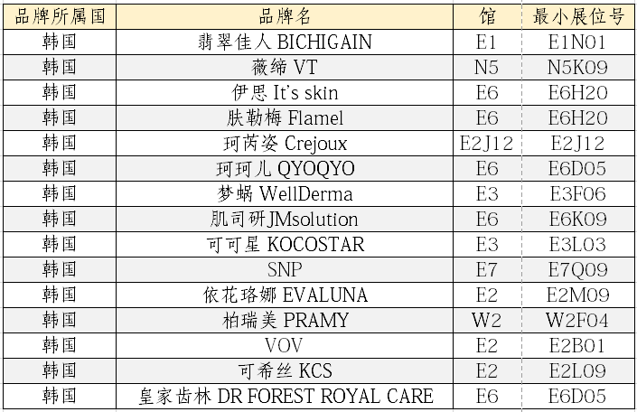 中国美容博览会 中国美容博览会