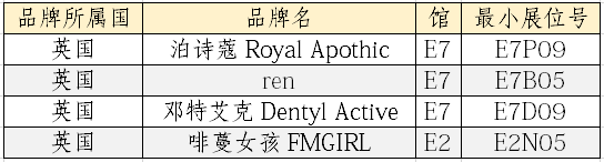 中国美容博览会 中国美容博览会