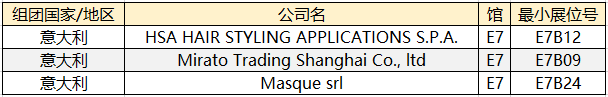 中国美容博览会 中国美容博览会