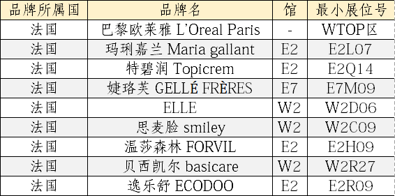 中国美容博览会 中国美容博览会