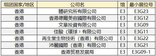中国美容博览会 中国美容博览会