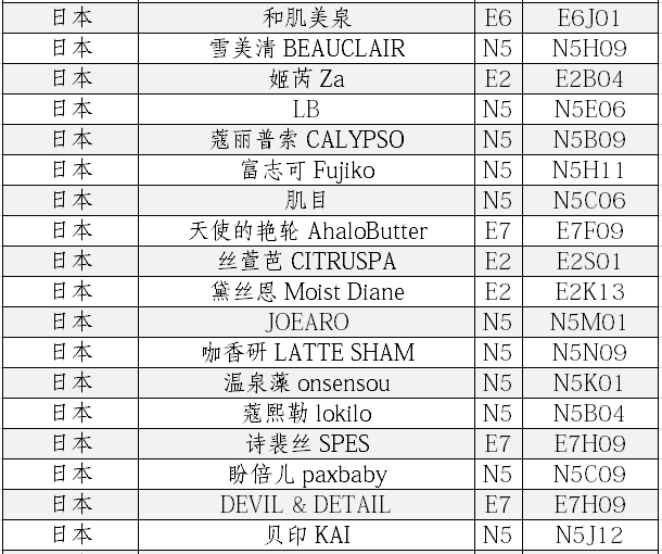 中国美容博览会 中国美容博览会